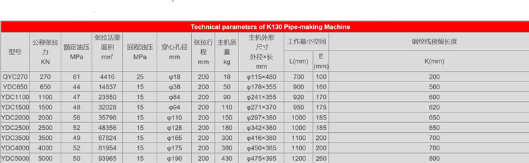參數(shù).jpg 參數(shù).jpg